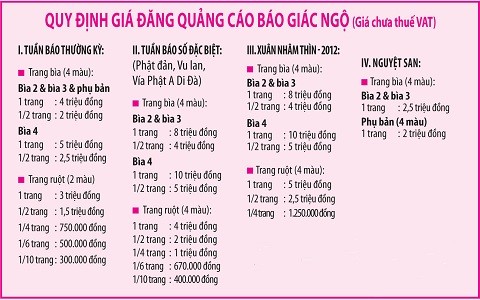 Banggia tuan bao.jpg