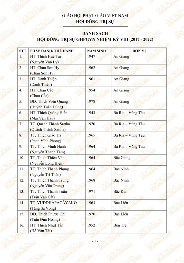 HOI DONG TRI SU NK VIII 1_OK.jpg