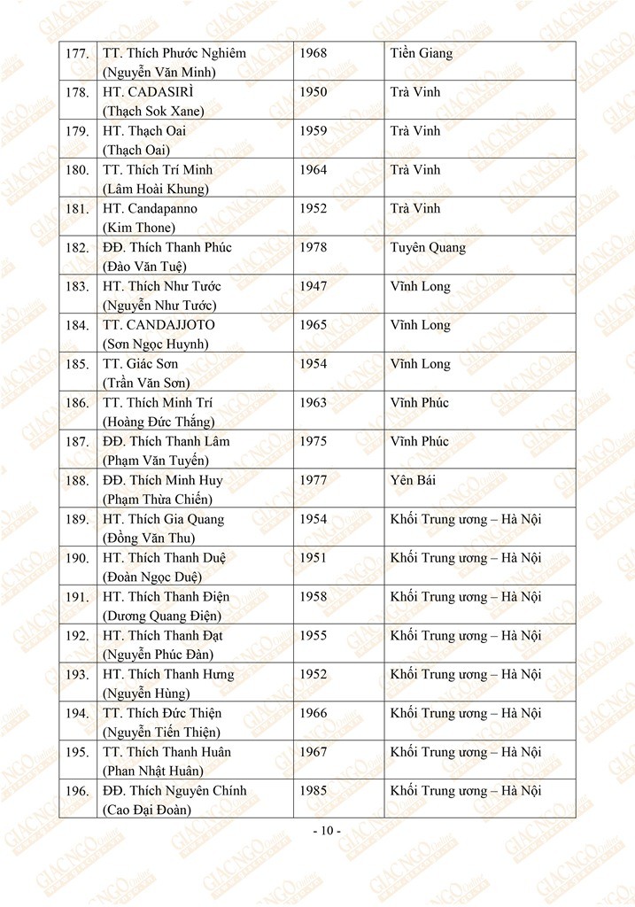 HOI DONG TRI SU NK VIII 1_OK10.jpg