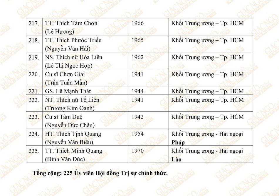 HOI DONG TRI SU NK VIII 1_OK12.jpg