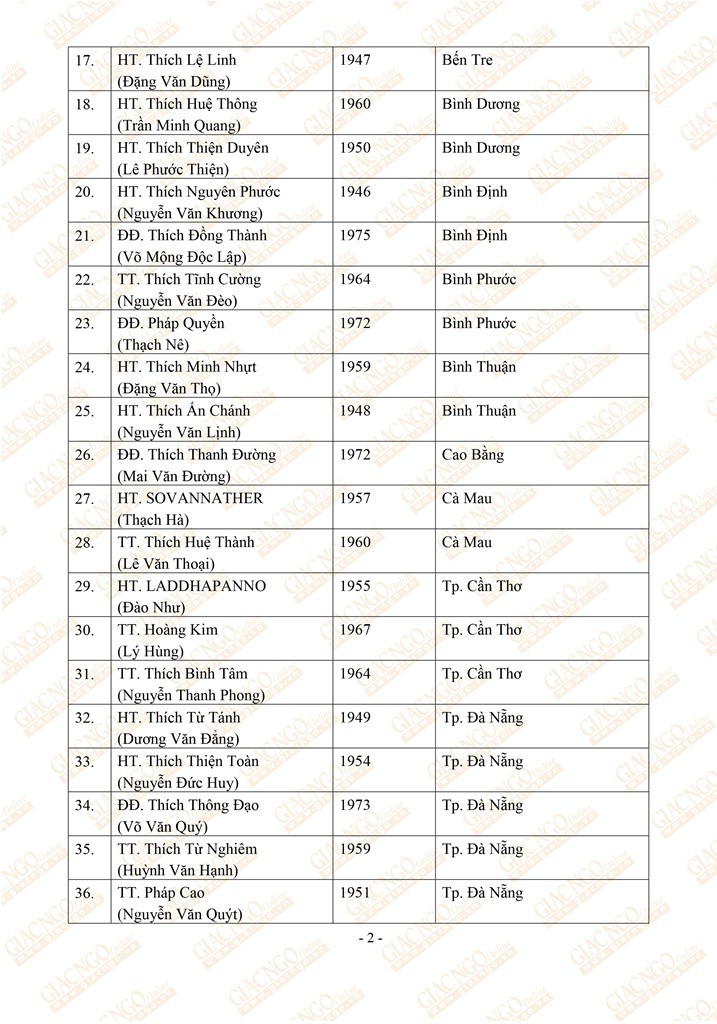 HOI DONG TRI SU NK VIII 1_OK2.jpg