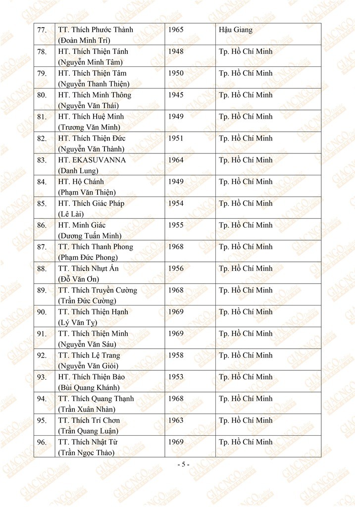 HOI DONG TRI SU NK VIII 1_OK5.jpg