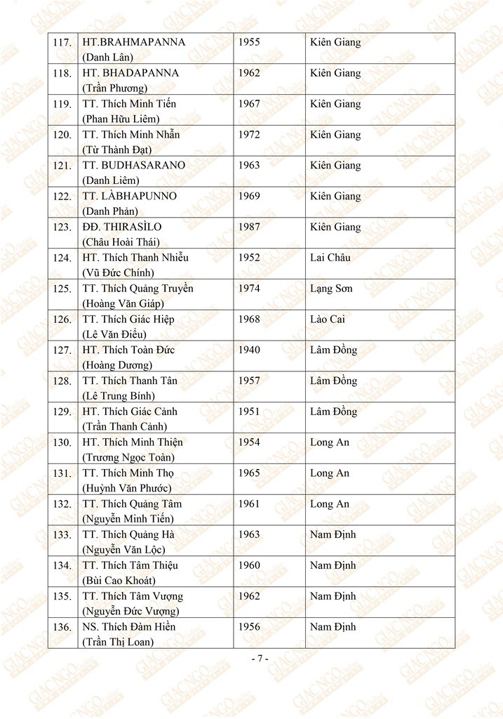 HOI DONG TRI SU NK VIII 1_OK7.jpg