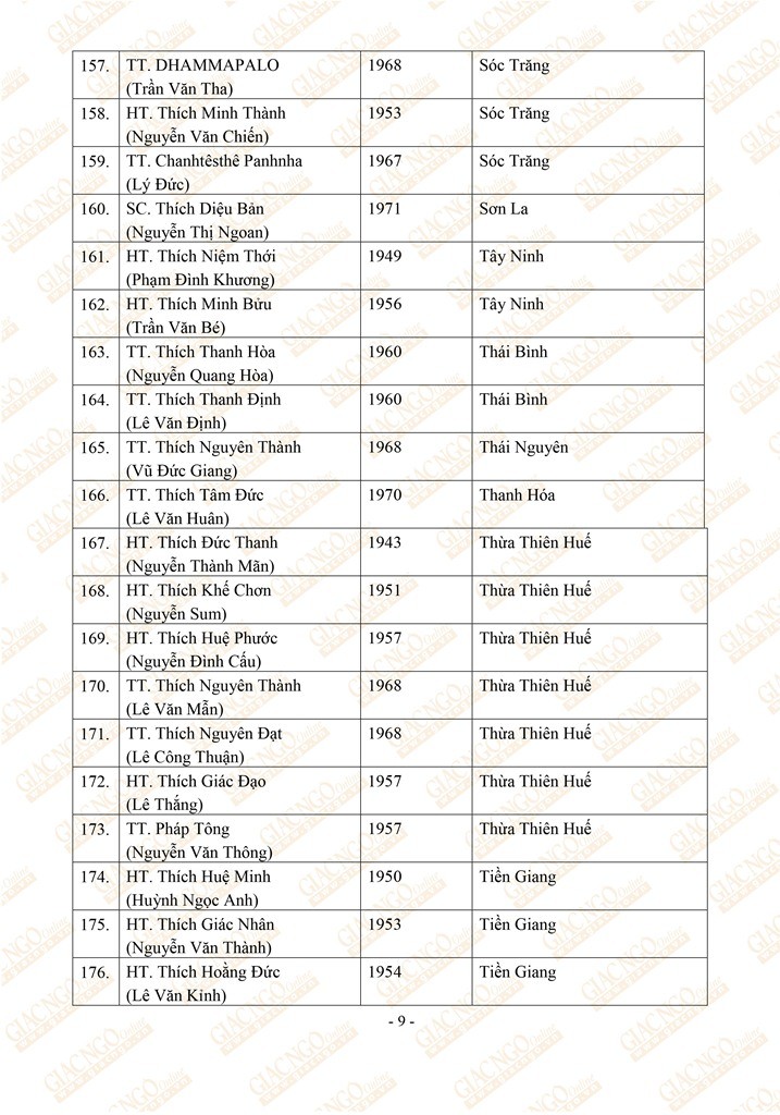 HOI DONG TRI SU NK VIII 1_OK9.jpg