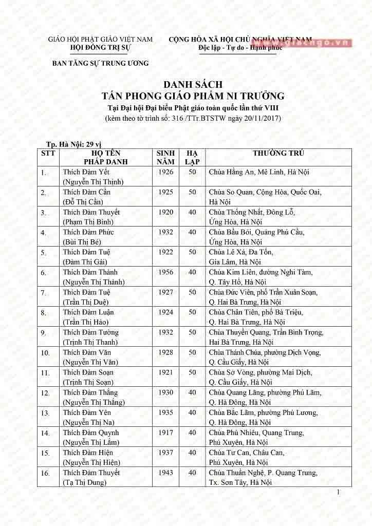 AA Ni truong (1).jpg