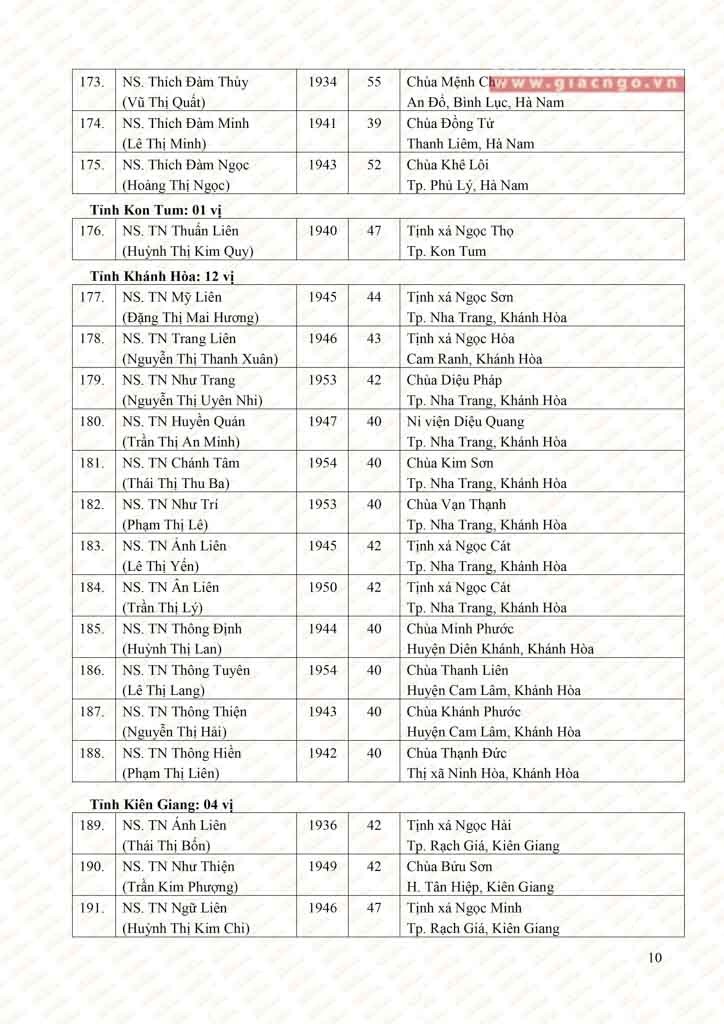 AA Ni truong (10).jpg