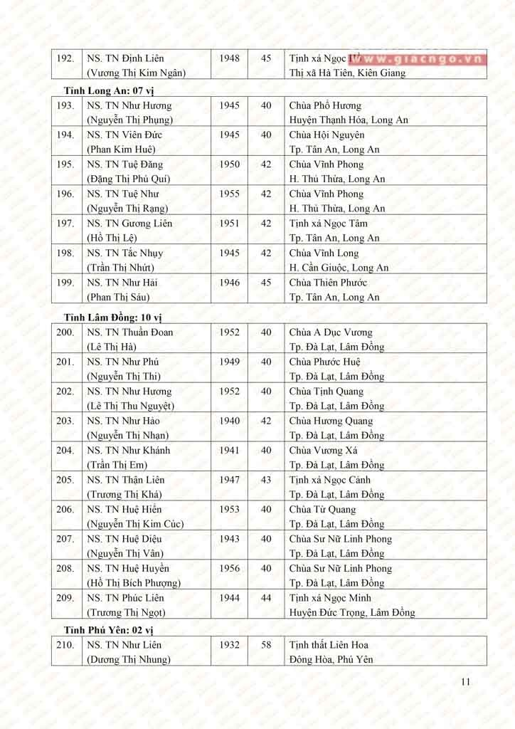 AA Ni truong (11).jpg