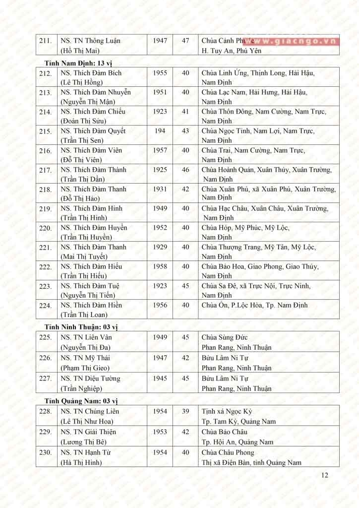 AA Ni truong (12).jpg