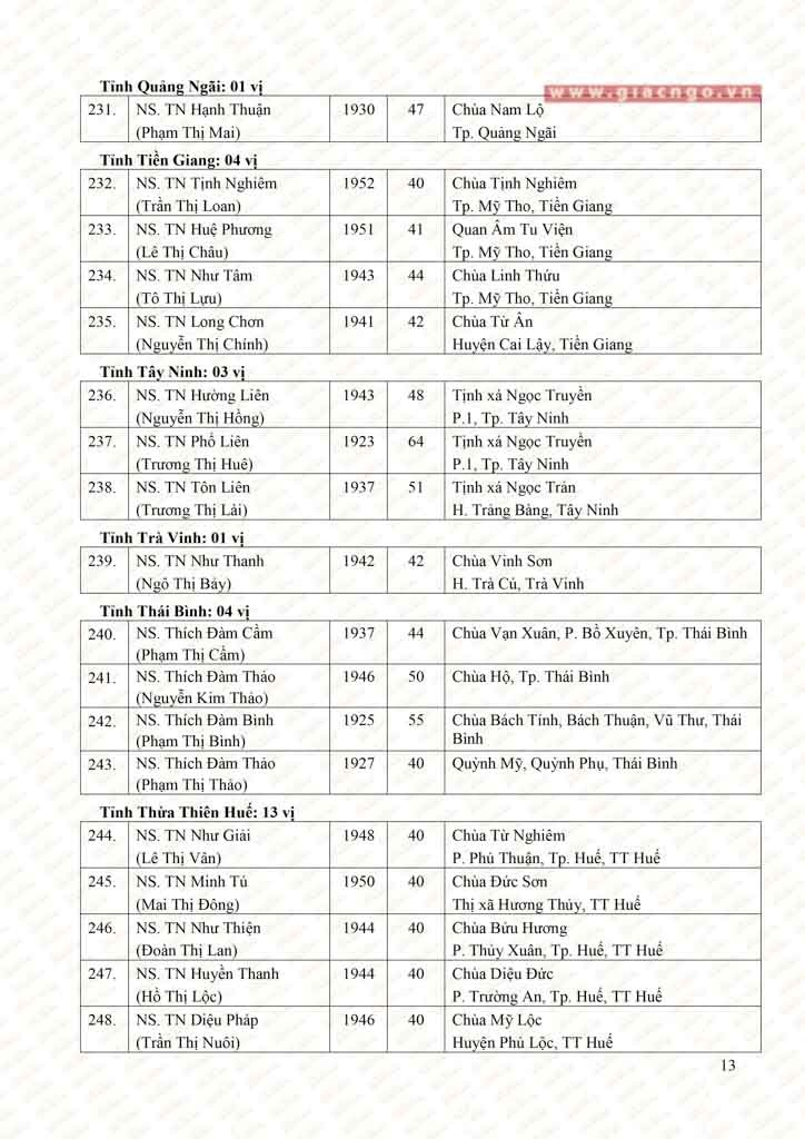 AA Ni truong (13).jpg