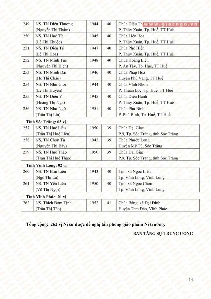 AA Ni truong (14).jpg