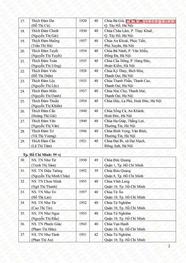 AA Ni truong (2).jpg