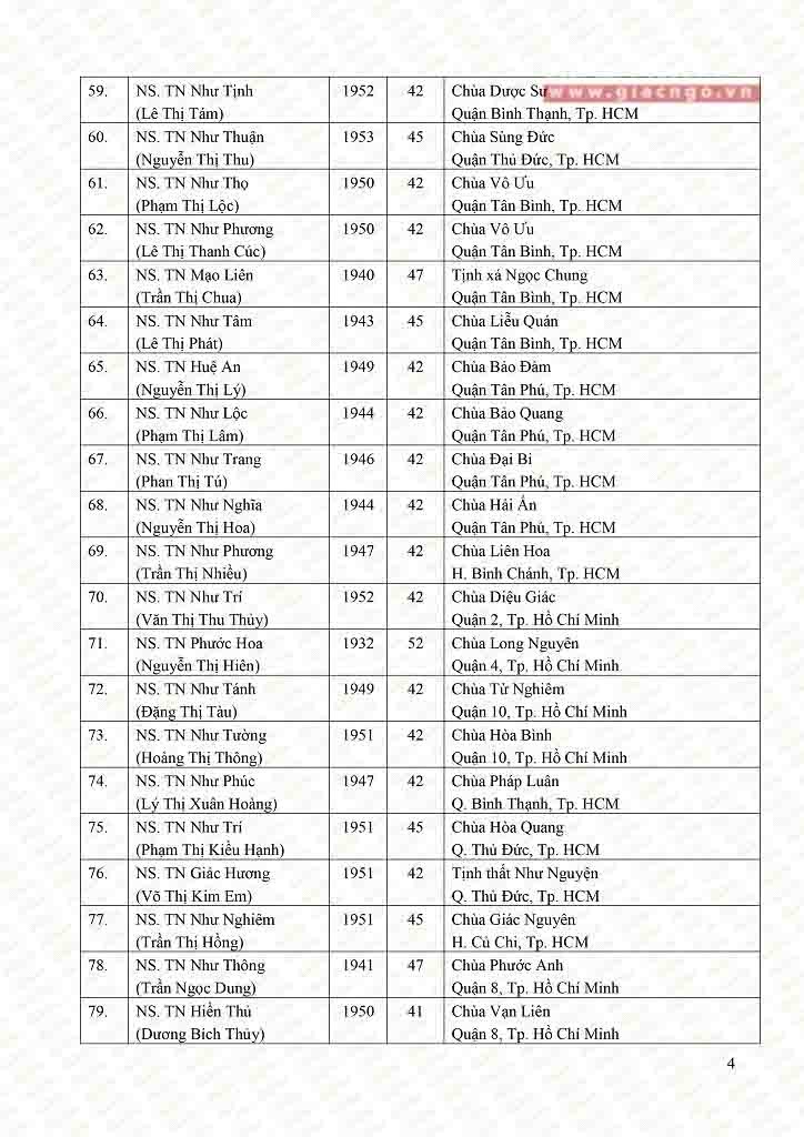 AA Ni truong (4).jpg