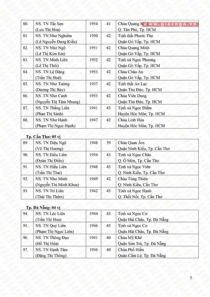 AA Ni truong (5).jpg