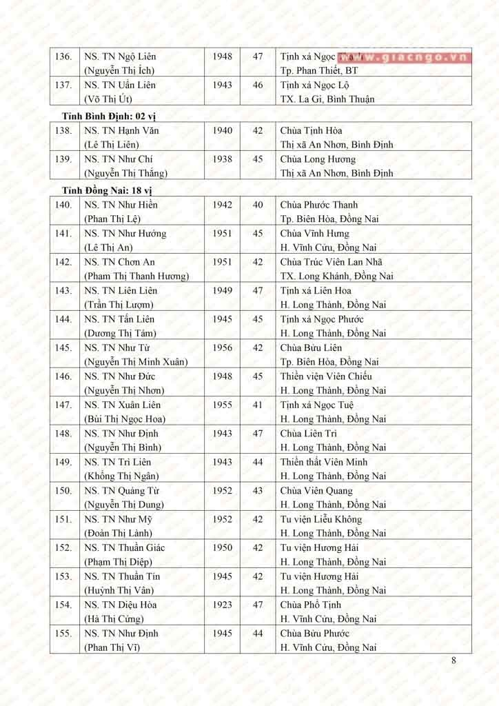 AA Ni truong (8).jpg