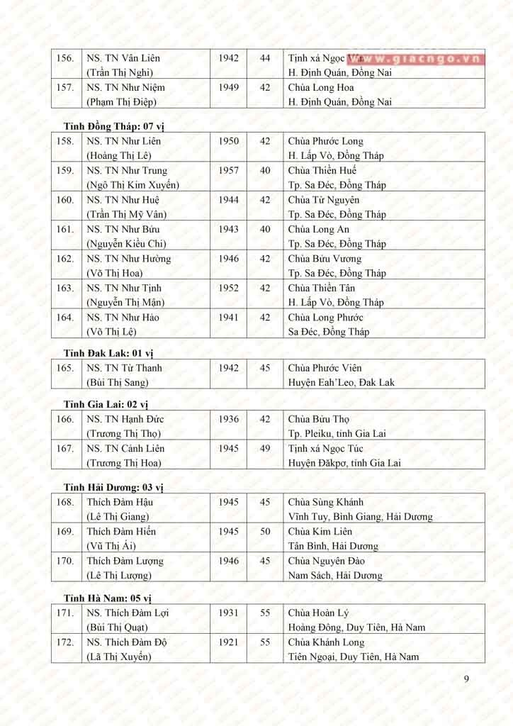 AA Ni truong (9).jpg