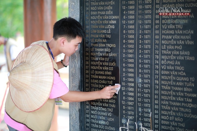 Một lần lắng lòng mình trước những người đã nằm xuống ảnh 1 Anh 1.jpg