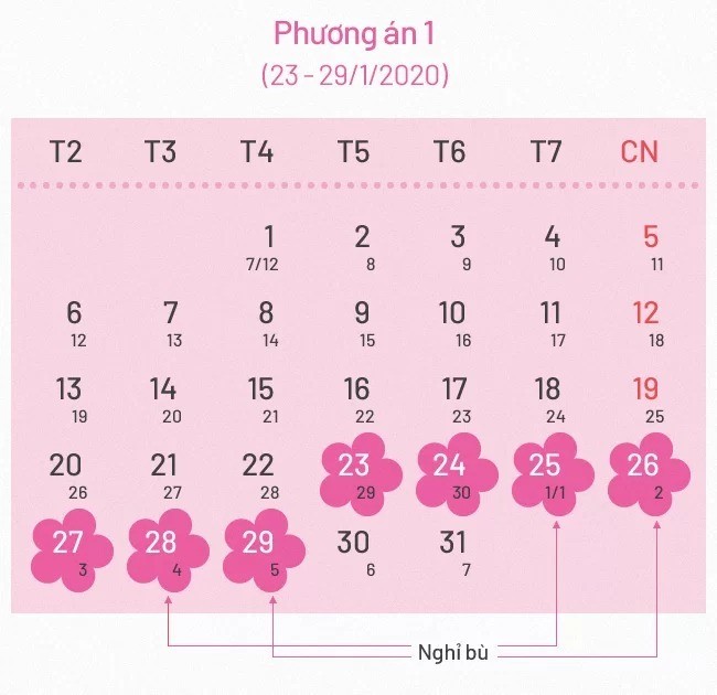 Phương án nghỉ Tết Nguyên đán được Bộ Lao động, Thương binh và Xã hội trình Chính phủ thông qua. phuong-an-1-7809-1566793104-5950-1568192113_jpg.jpg